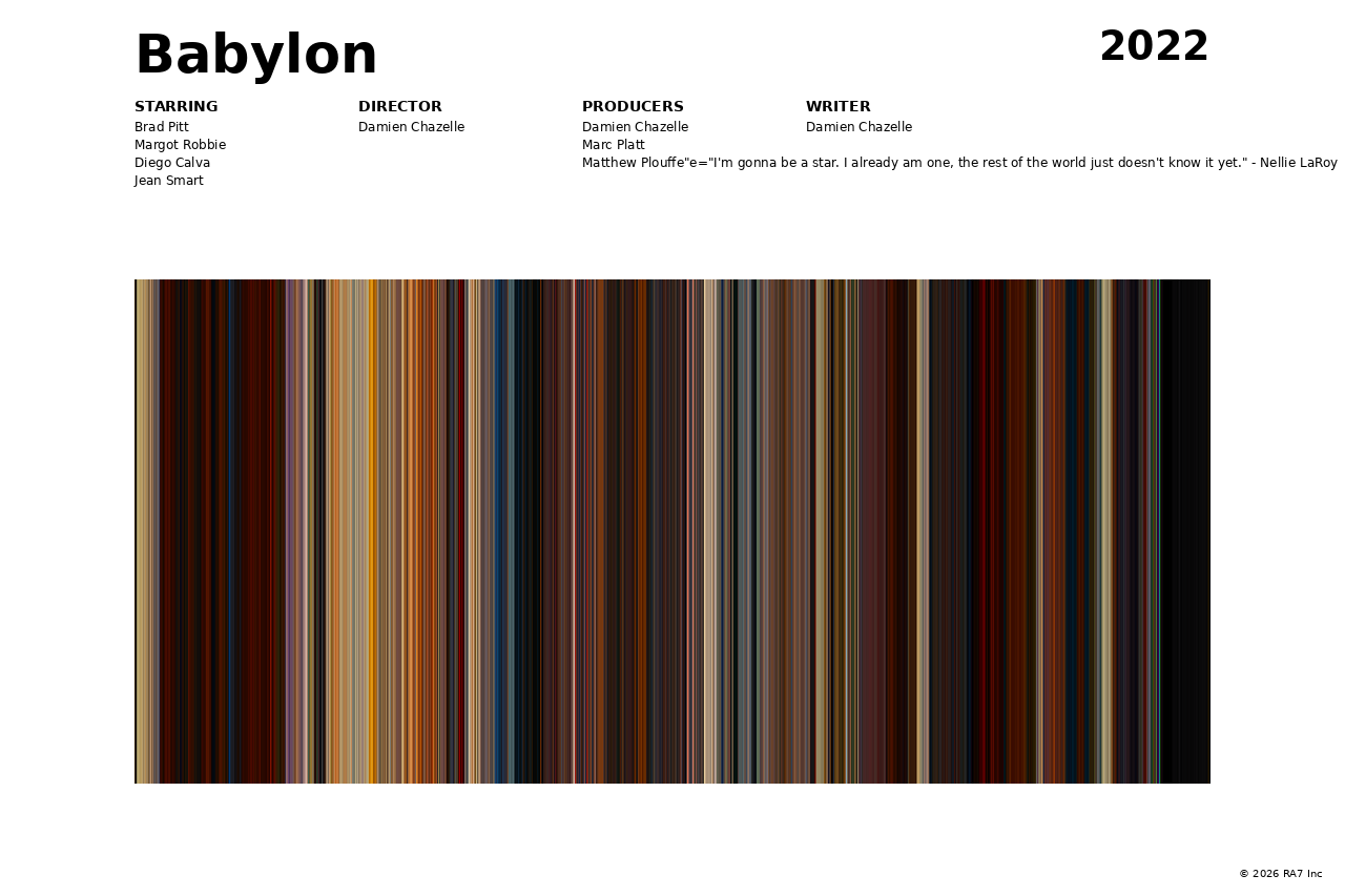 Poster preview for Babylon